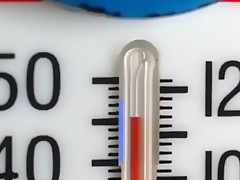 Naked Men Doing Helicockter and Dancing Temperature